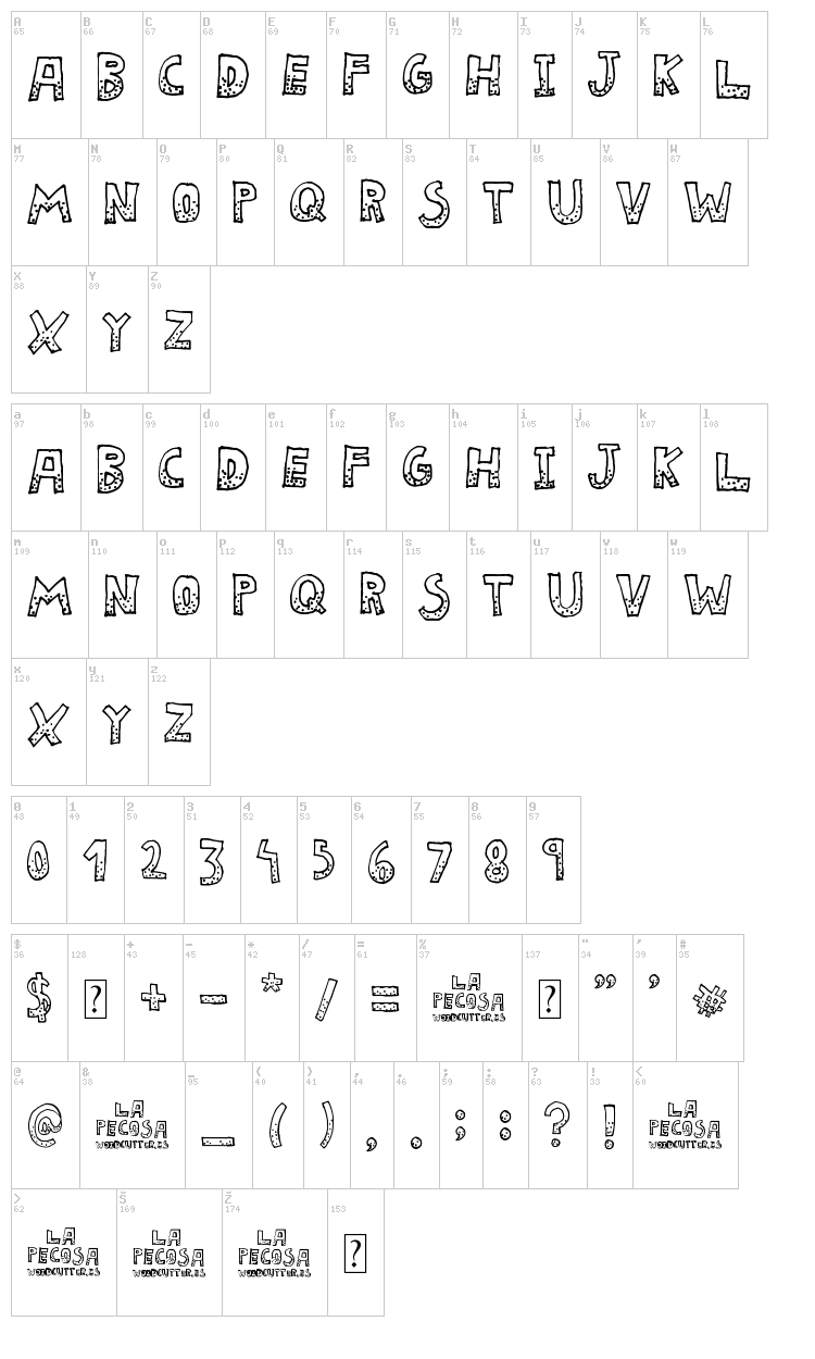 La Pecosa font map